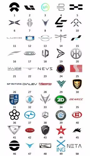 在这辆顶配七万不到的纯电动车上我看到了身为一辆车的诚意