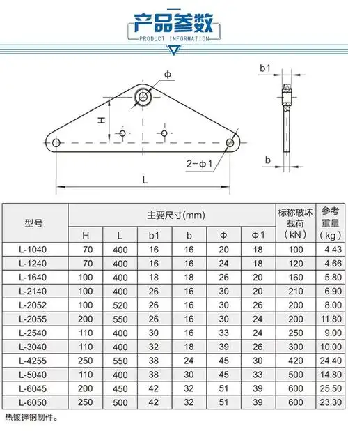 永固电力线路金具l1640联板热镀锌三角联板国标连接金具