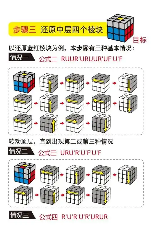 三阶魔方还原教程
