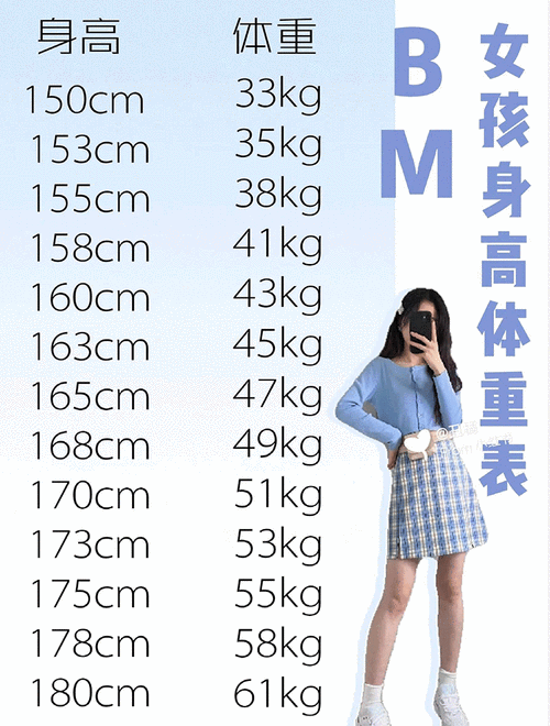 身高160体重100斤怎么减肥趣味瘦身