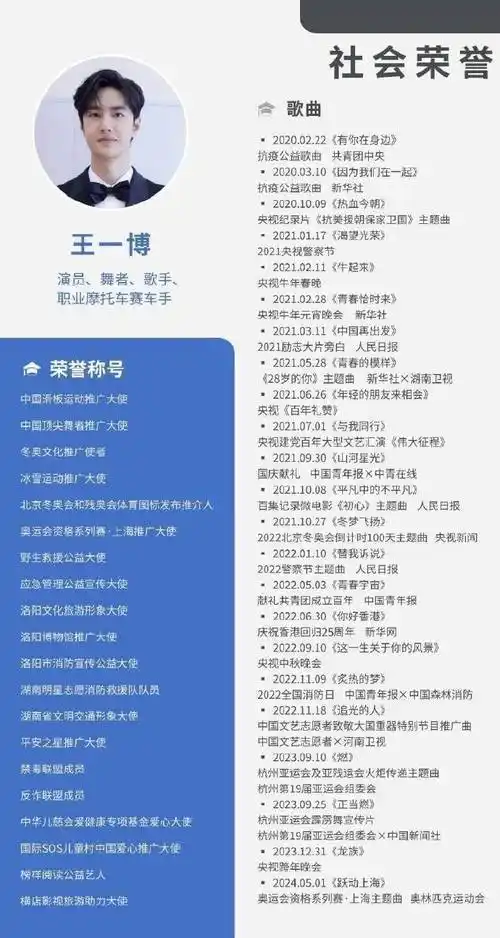 王一博将传递奥运火炬#  王一博近期的三次巴黎行程:  6月8月受