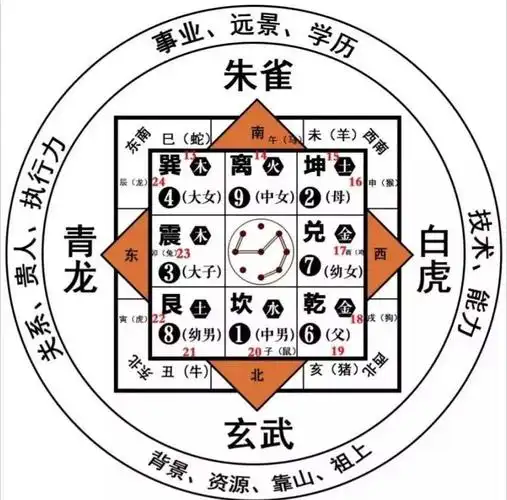 原创重庆著名风水大师陈叁悟讲阳宅风水吉凶