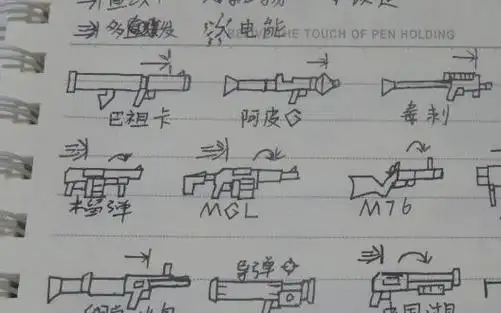 适合新手画的模板狙和火箭筒