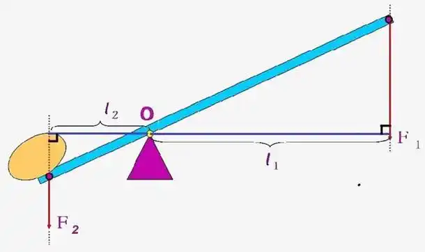 计算力道免抠素材免费下载_觅元素51yuansu.com