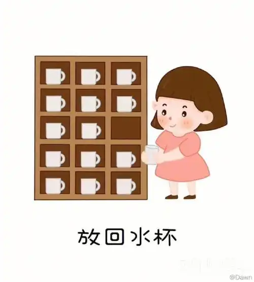 幼儿园喝水记录  #幼儿园喝水区环创  #幼儿园环创喝水流程素餐图