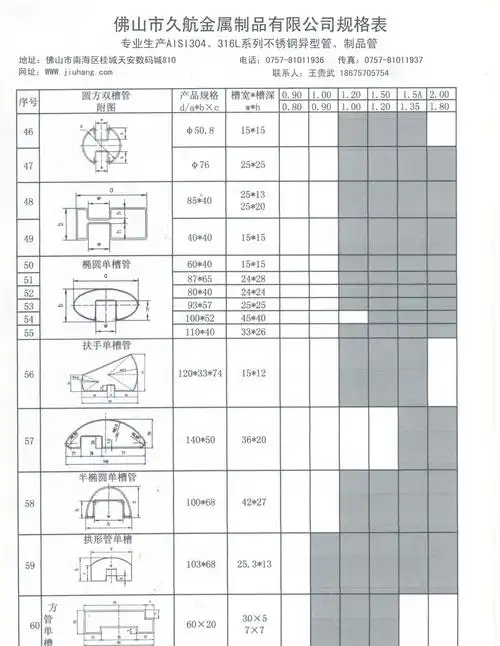 3mm 304不锈钢小管 316l精密冷拔冷拉不锈钢管 201厚壁细小管