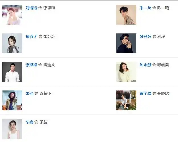 《亲爱的自己》演员表介绍