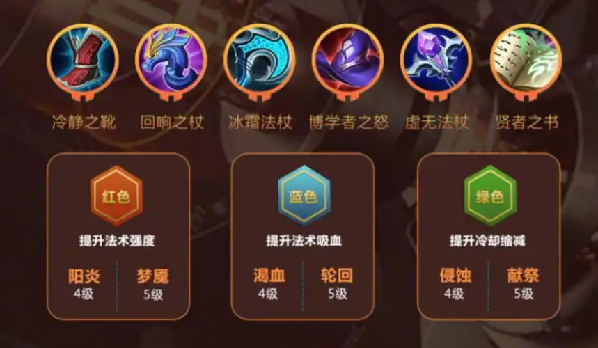 王者荣耀米莱狄连招技巧出装符文搭配让你成为峡谷中的女王