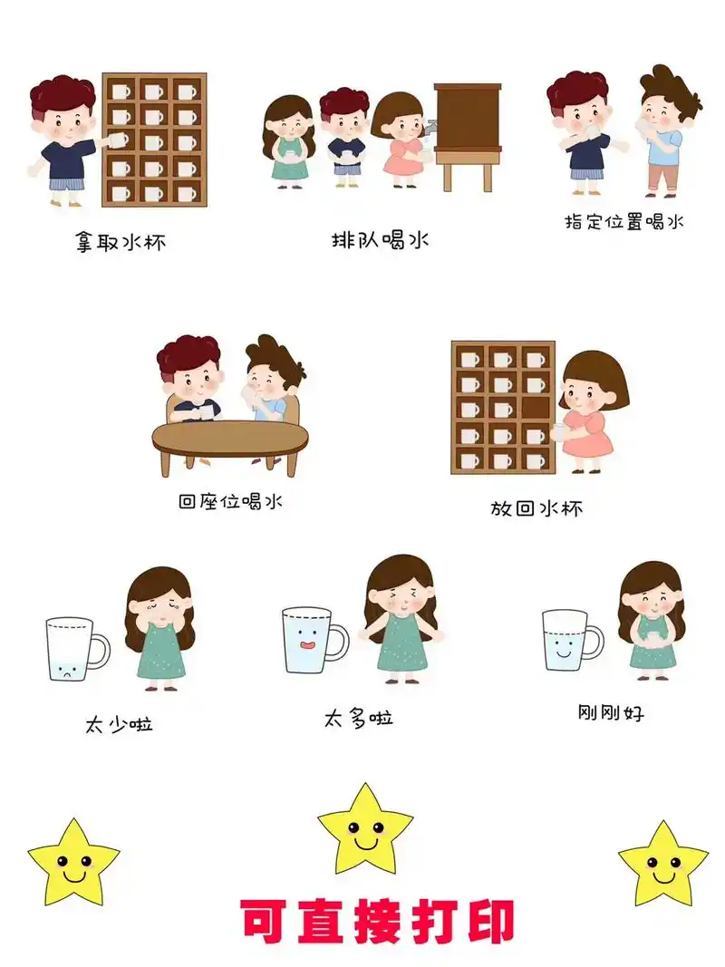 幼儿园喝水区环创素材丨电子版可直接打印