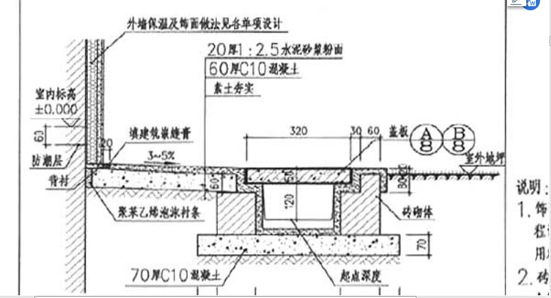 散水中20厚125水泥砂浆粉面套什么定额呢海南的