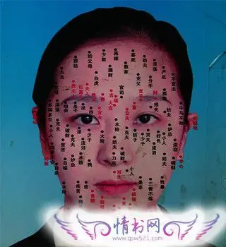 痣的位置与命运,痣的位置与命运图