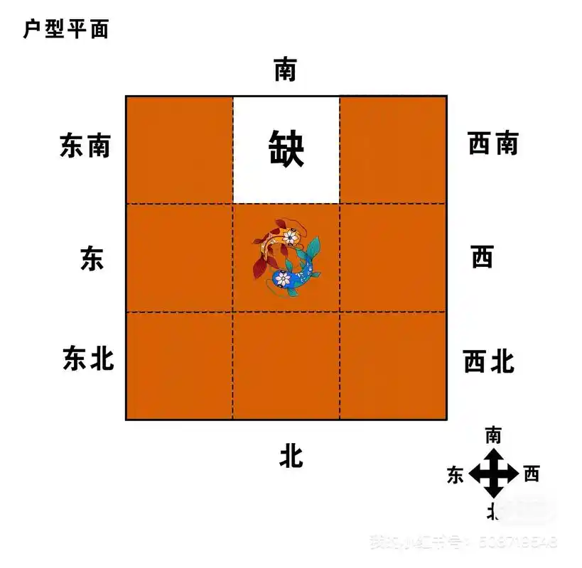 五行软装兴旺又好看.南方离卦,八卦类象为火,代表家中次女或次 - 抖音