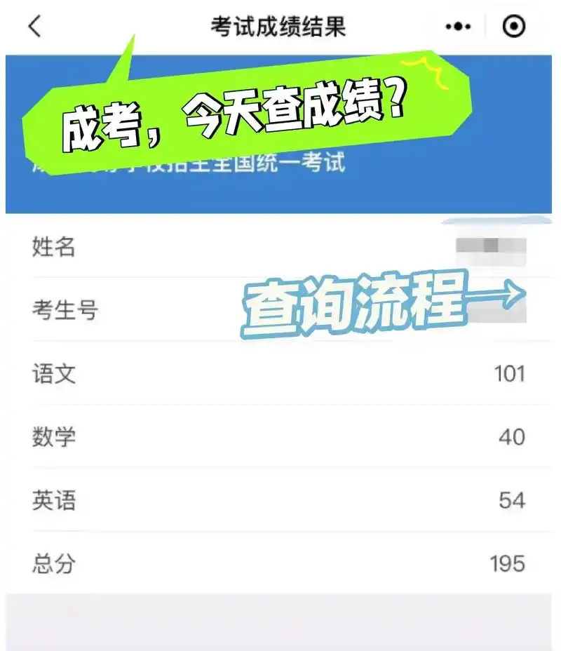 2023年成人高考成绩.听说今天出成绩哦! - 抖音