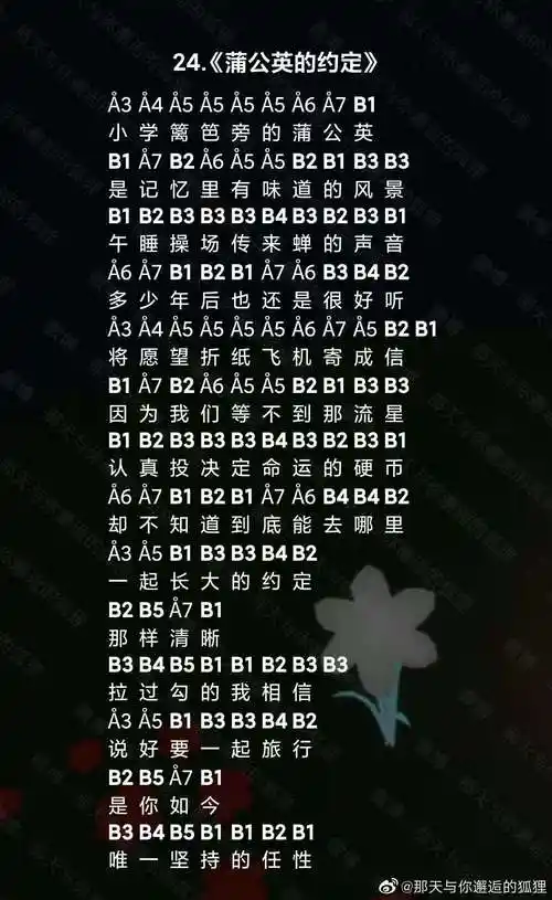 光遇蒲公英的约定琴谱-蒲公英的约定钢琴竖琴简谱分享-燕鹿手游网