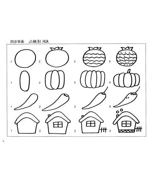 多变的简笔画儿童绘画启蒙