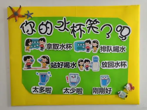 生活区域——喝水墙 每班将喝水要求,接水方法根据幼儿年龄特点,以
