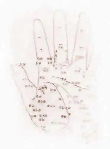 中指有痣痣相分析