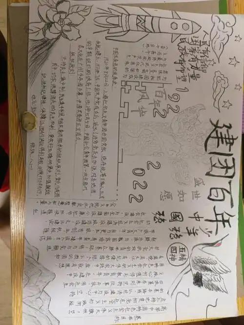 建团百年手抄报