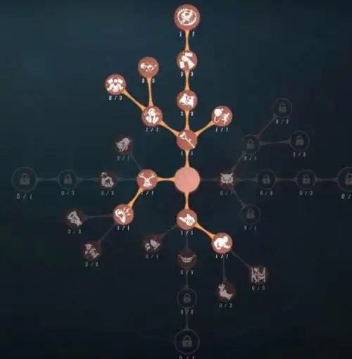 第五人格角色技能改角色技能和人格是叠加吗