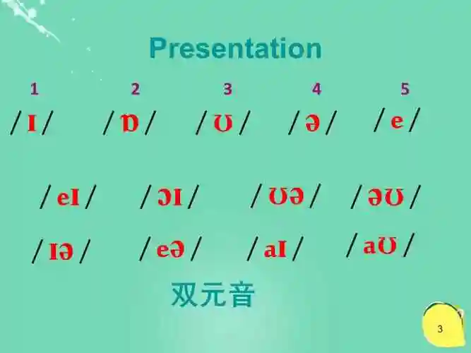2017牛津译林版七年级上册unit5letscelebratestudyskills课件pptx