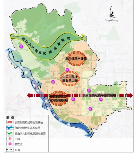 石景山区十三五时期高端的城市规划体系建设规划
