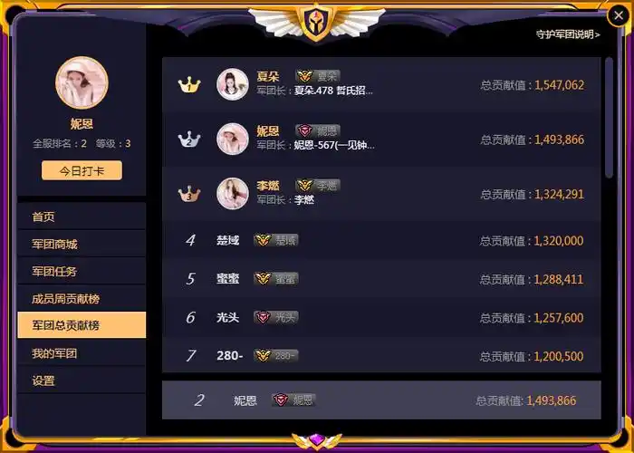 yy交友全力打造的最新功能——军团,根据用户活跃或消费等级,可加入