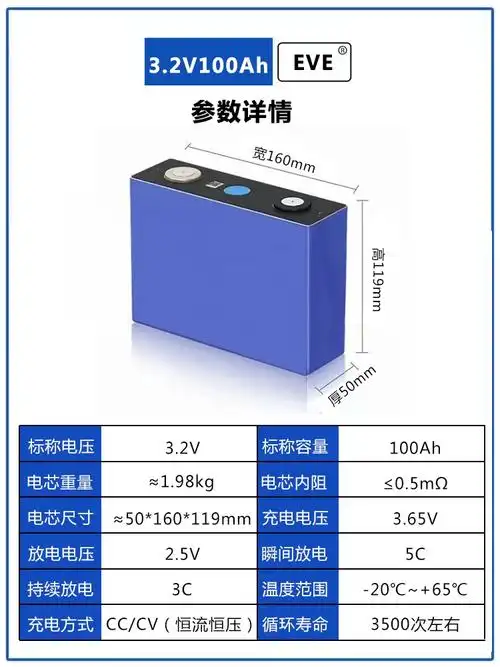 电动车电芯48v电瓶房车储能锂电池由"备货网"根据销量,好评率,价格和