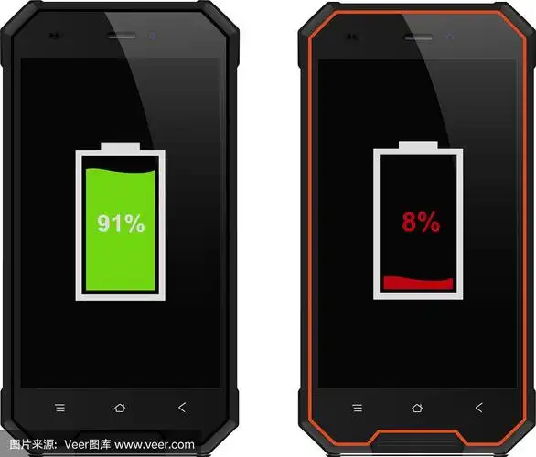 手机电池电量显示