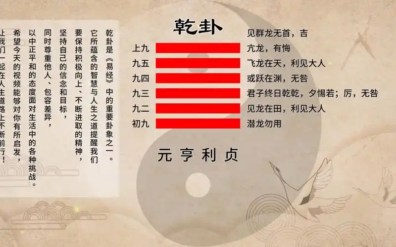 乾卦—易经中的智慧与人生之道