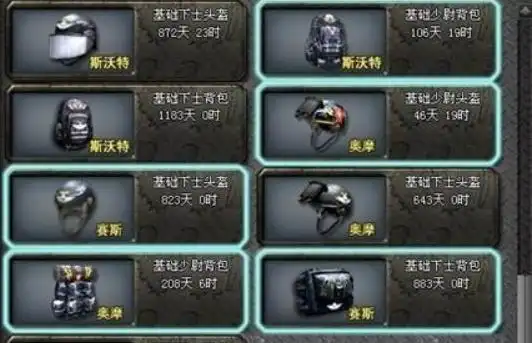 cf巡逻背包总算是来了这是不是一个信号呢