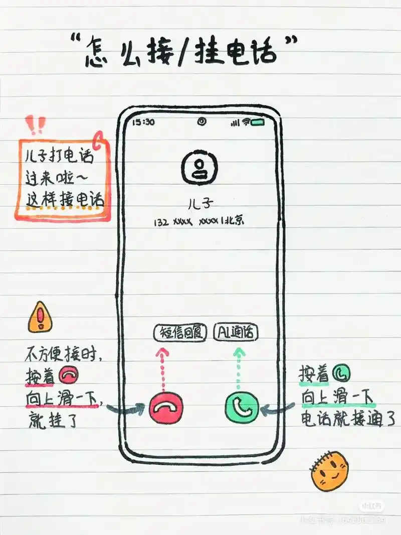 送给爷爷奶奶的老年手机说明书06 时代 - 抖音