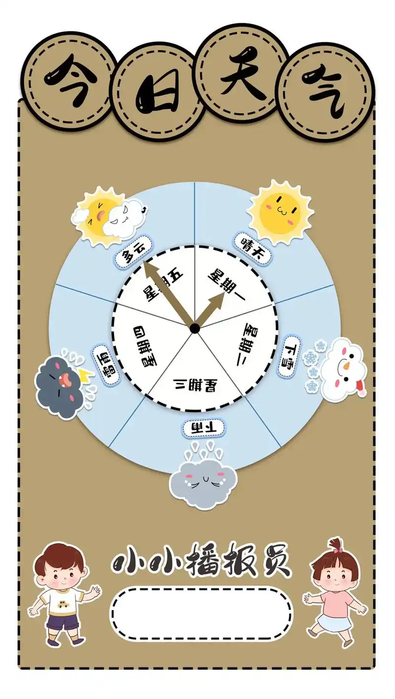 幼儿园天气预报环创素材.#幼师必备 #幼儿园环创 #幼儿园  - 抖音