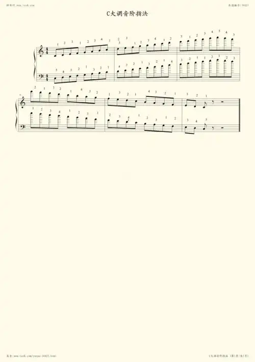 钢琴谱:c大调音阶三个八度带指法
