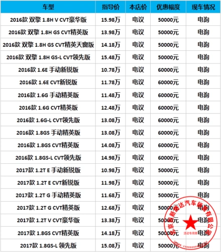 2017款丰田雷凌价格报价降价信息