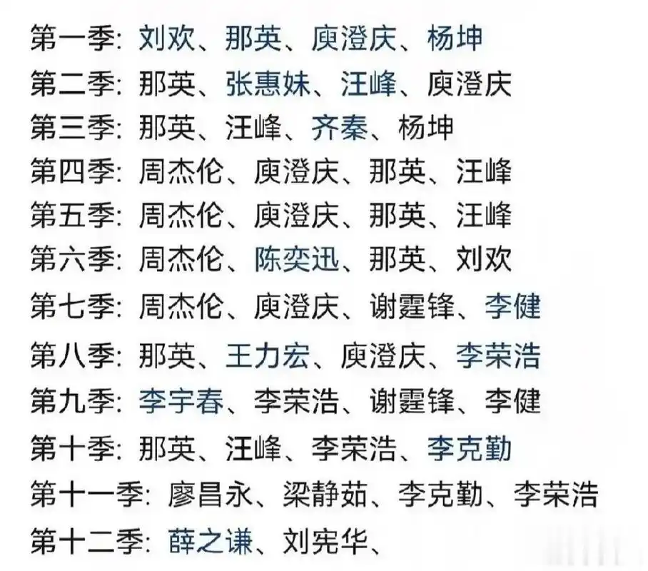 这个女人才是中国好声音的金主!