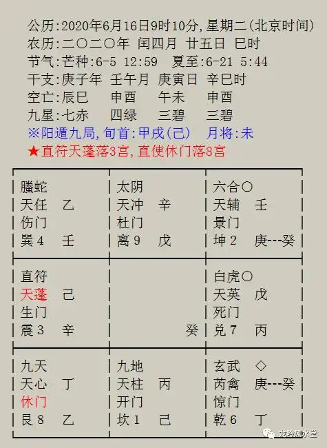 男女八字合婚免费测试