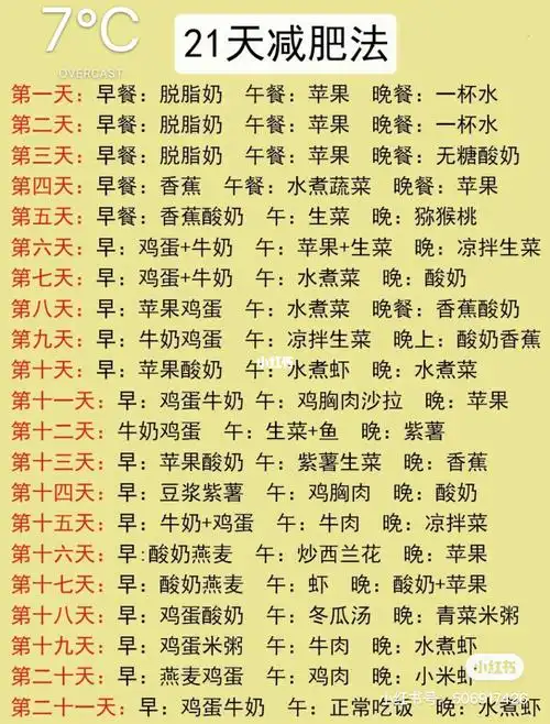 21天减肥法