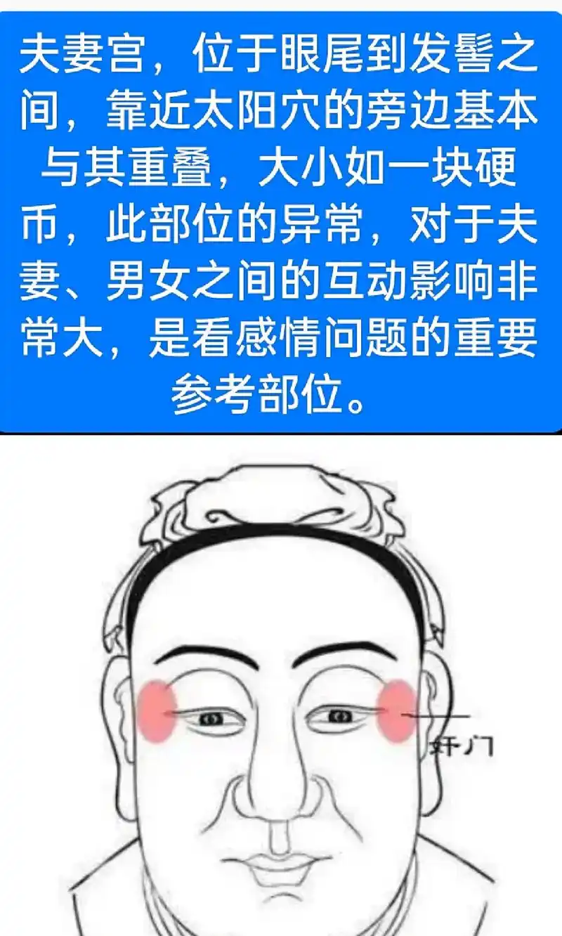 夫妻宫,奸门位.奸门有痣,疤,痘,纹的,不论男女,都要提醒自 - 抖音