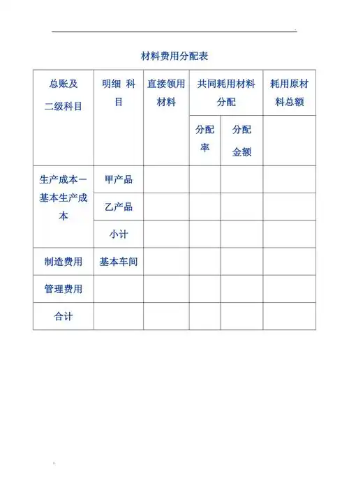 材料人工及制造费用分配表