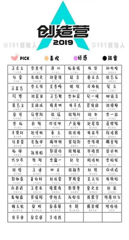 创造营2019最会跳舞的rapper——吴雄成,等你来盘!