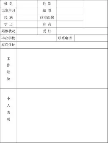 个人简历表(1)