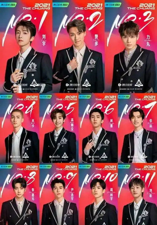 《创造营2022》成团名单出炉!