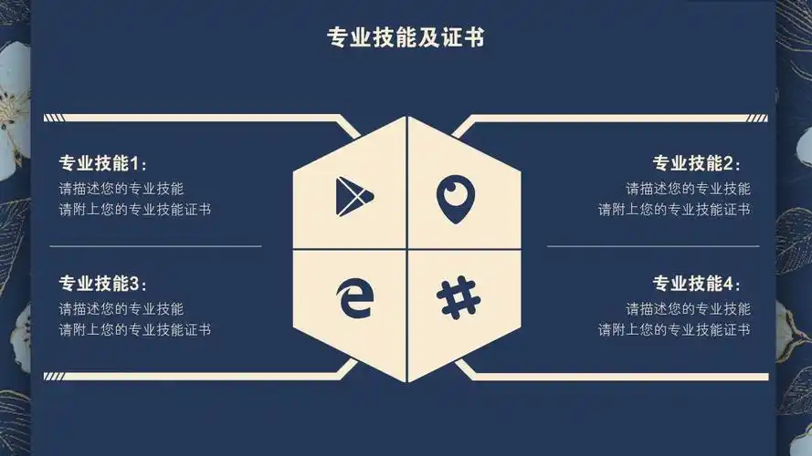 复古花纹个人简历/自我介绍ppt模版-专业技能及证书