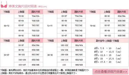 34d 的内衣适合多大女生穿