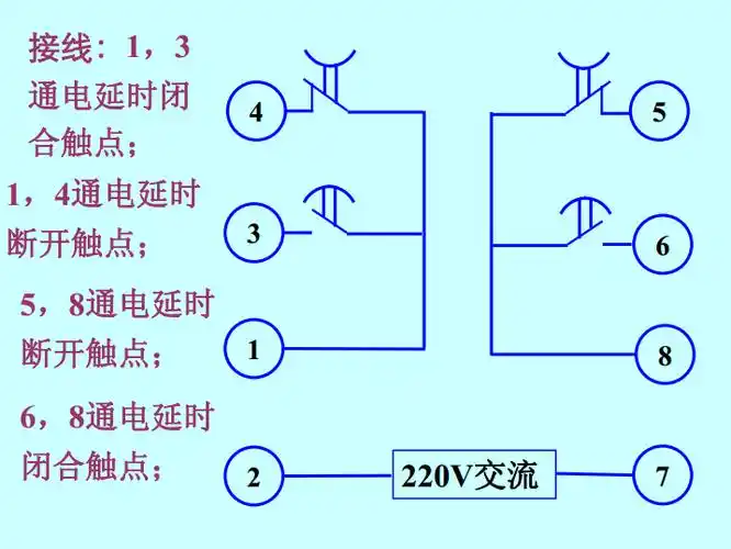 时间继电器的工作原理解析