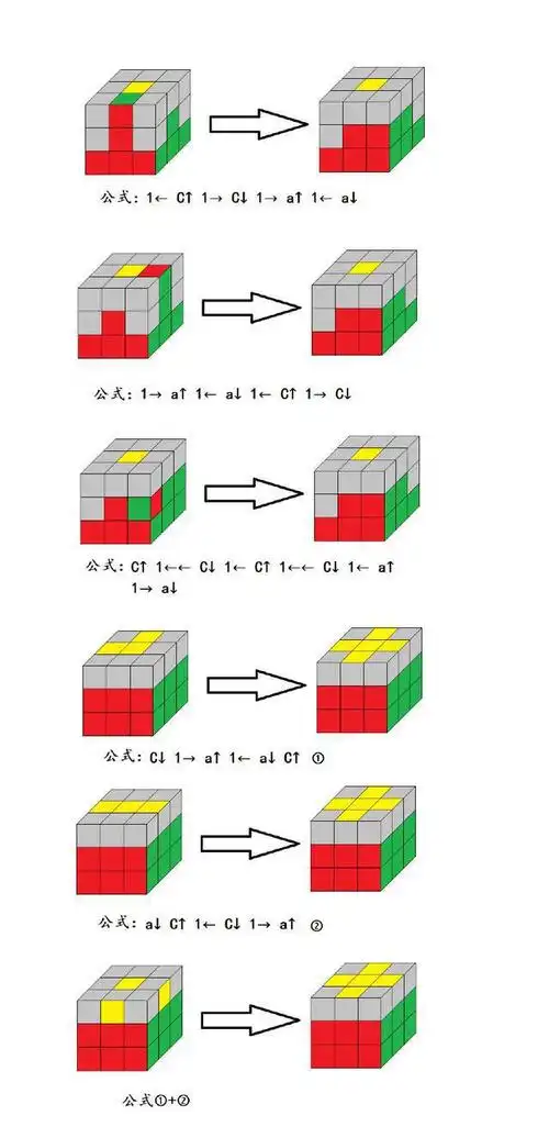 泡妞利器孙氏魔方还原教程之三阶魔方还原教程