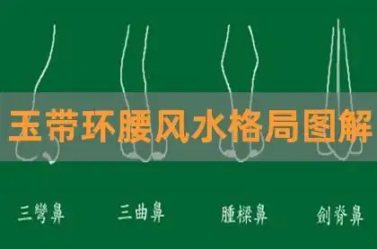 玉带环腰风水格局图解,玉带环腰风水出什么官,坟地玉带缠腰风水-贺楠
