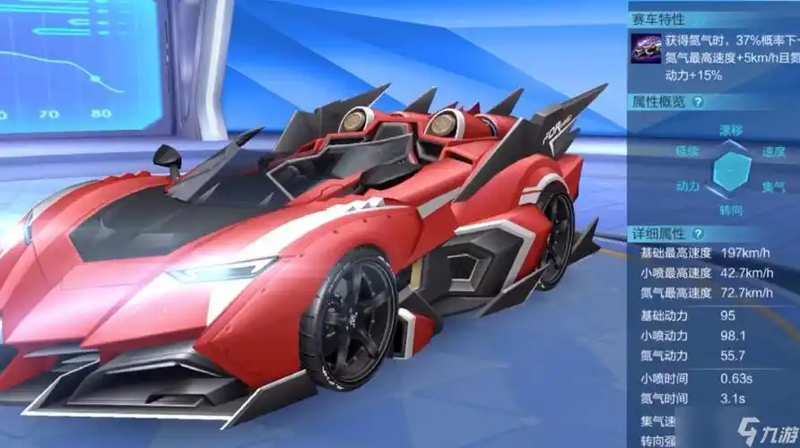 qq飞车手游s级车怎么获取