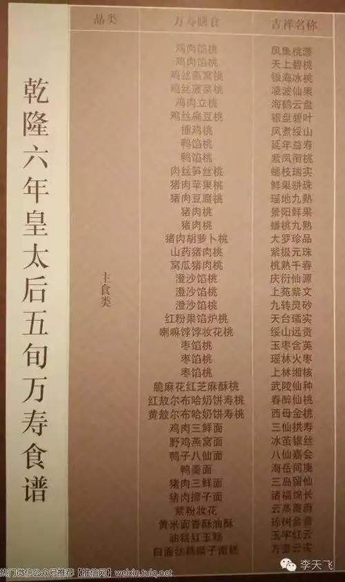 脑洞| 乾隆怎么给太后的寿宴起菜名