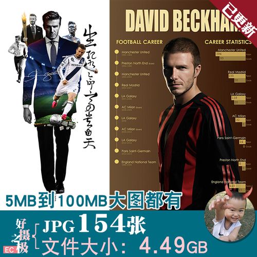 贝克汉姆小贝足球明星球星超高清4k12k壁纸海报喷绘大图片素材
